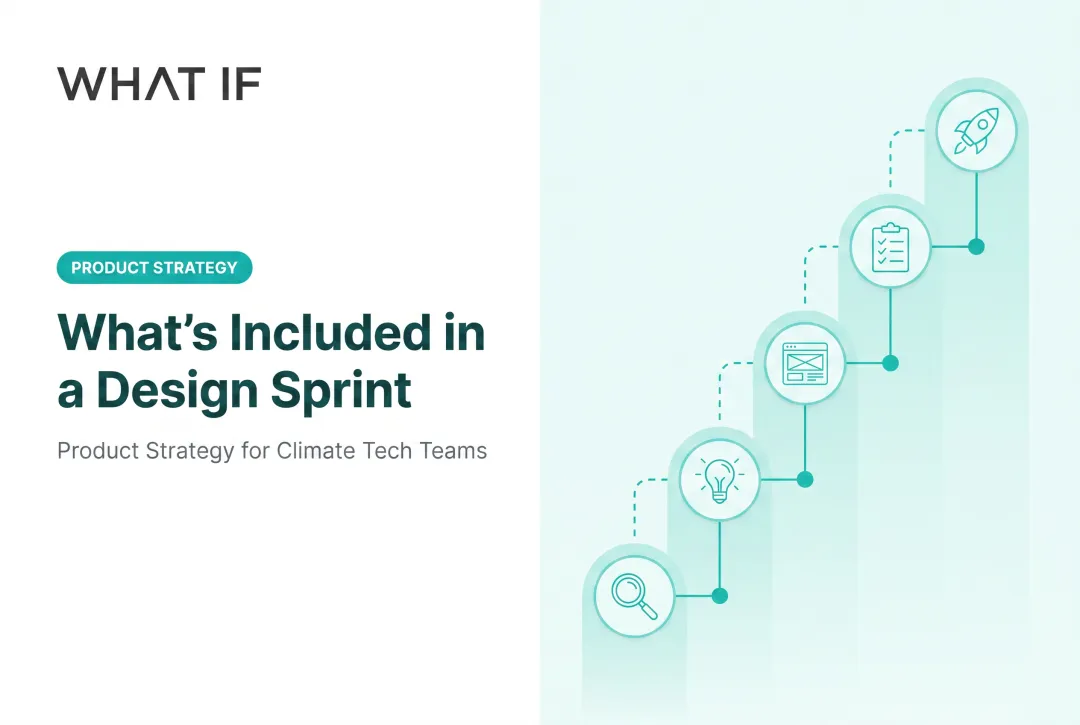What's Included in a Design Sprint