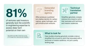 7 red flags to watch for when hiring a branding agency checklist