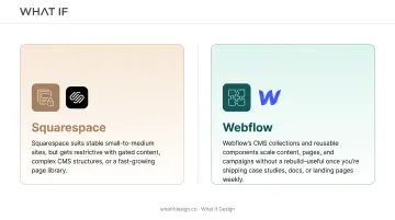 Squarespace versus Webflow comparison across cost design and scalability
