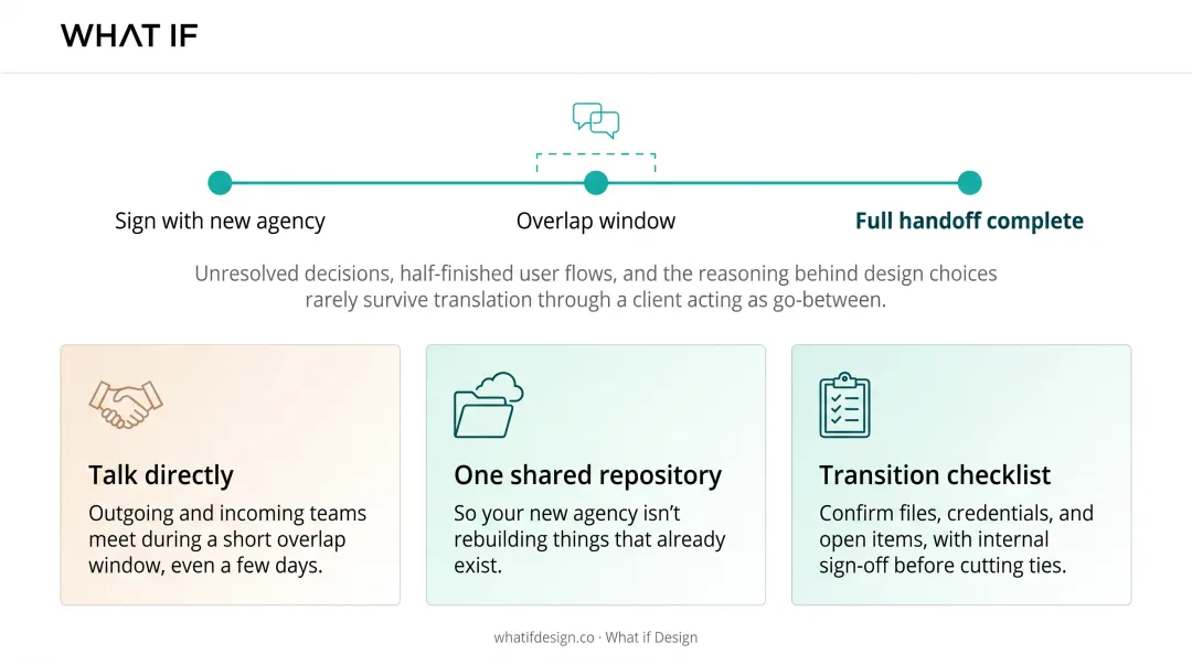 5-step process for switching design agencies mid-project