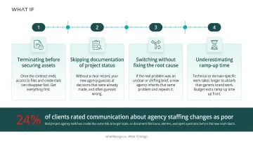 4 common mistakes when switching design agencies mid-project