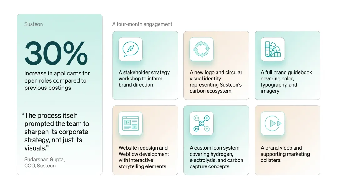 Susteon carbon capture brand identity and redesigned website interface