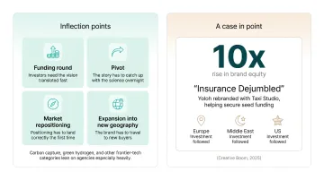 Three types of rebrand agencies full-service boutique and freelance compared