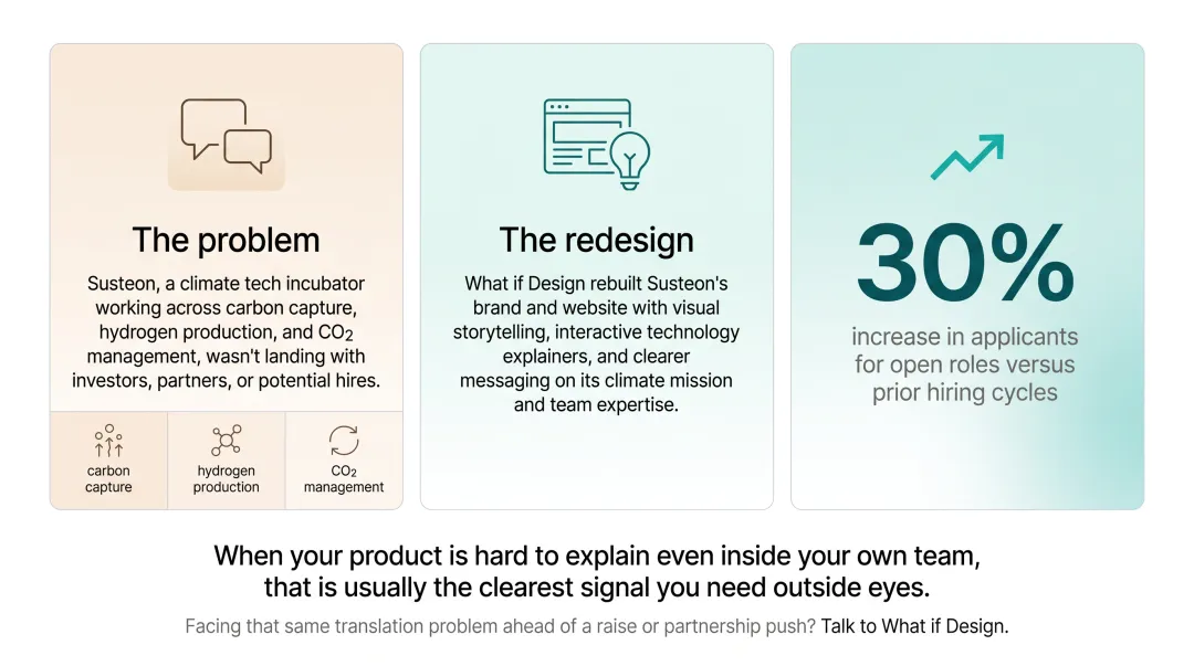 Four-factor decision framework for choosing rebrand agency or internal team