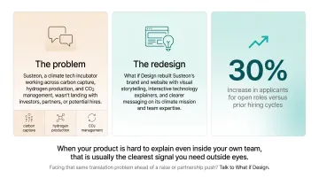 Four-factor decision framework for choosing rebrand agency or internal team