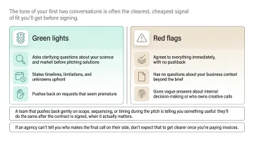 Agency culture fit green lights versus red flags checklist comparison