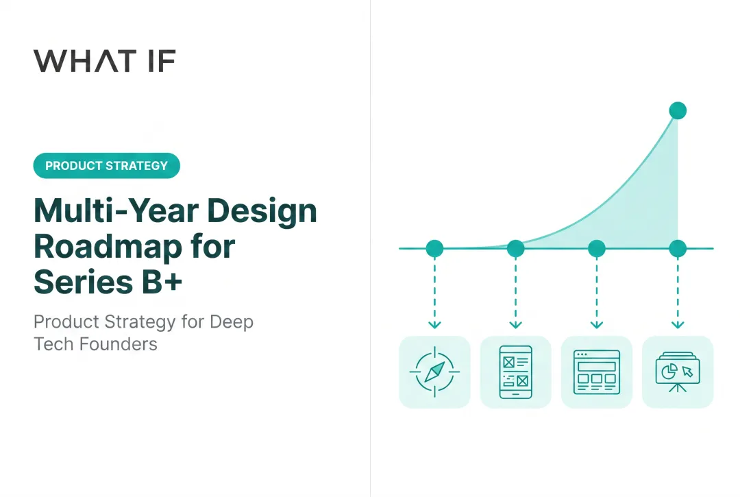 Building a Multi-Year Design Roadmap for Series B+ Companies