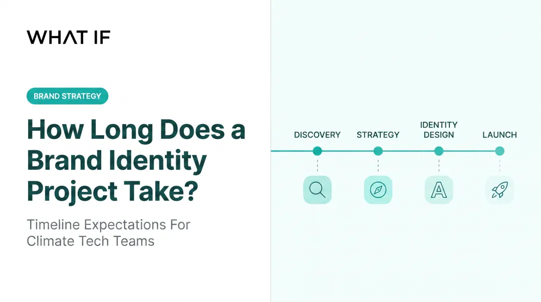 How Long Does a Brand Identity Project Take?
