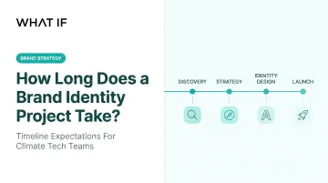 How Long Does a Brand Identity Project Take?