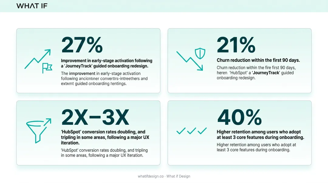 Infographic