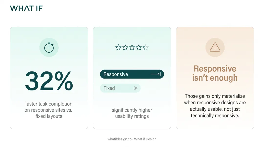 Infographic