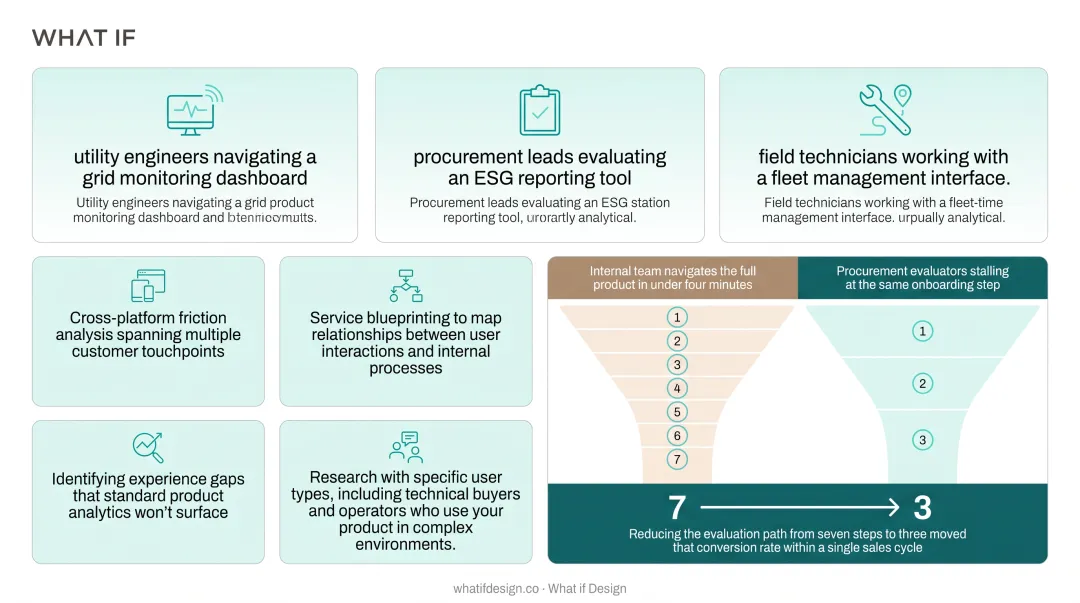 Infographic