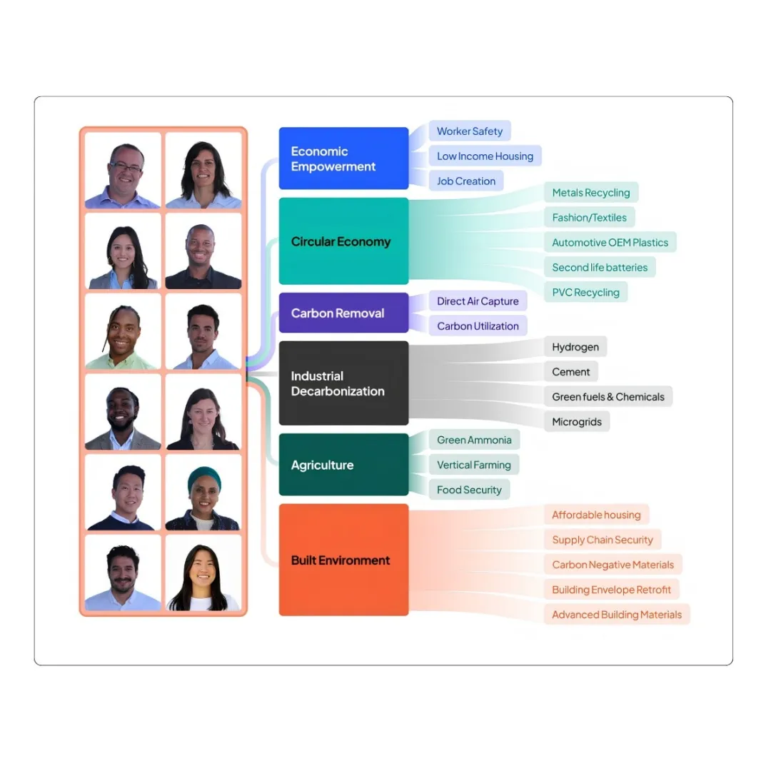 Designer creating a startup website system