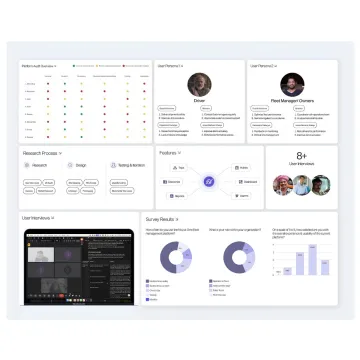Enterprise software dashboard interface design