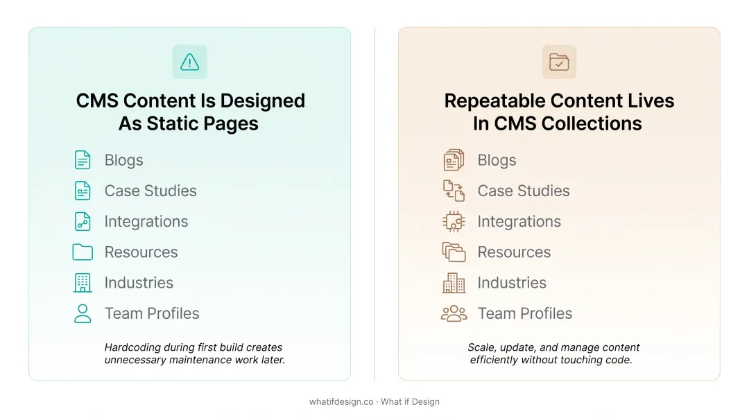 Infographic