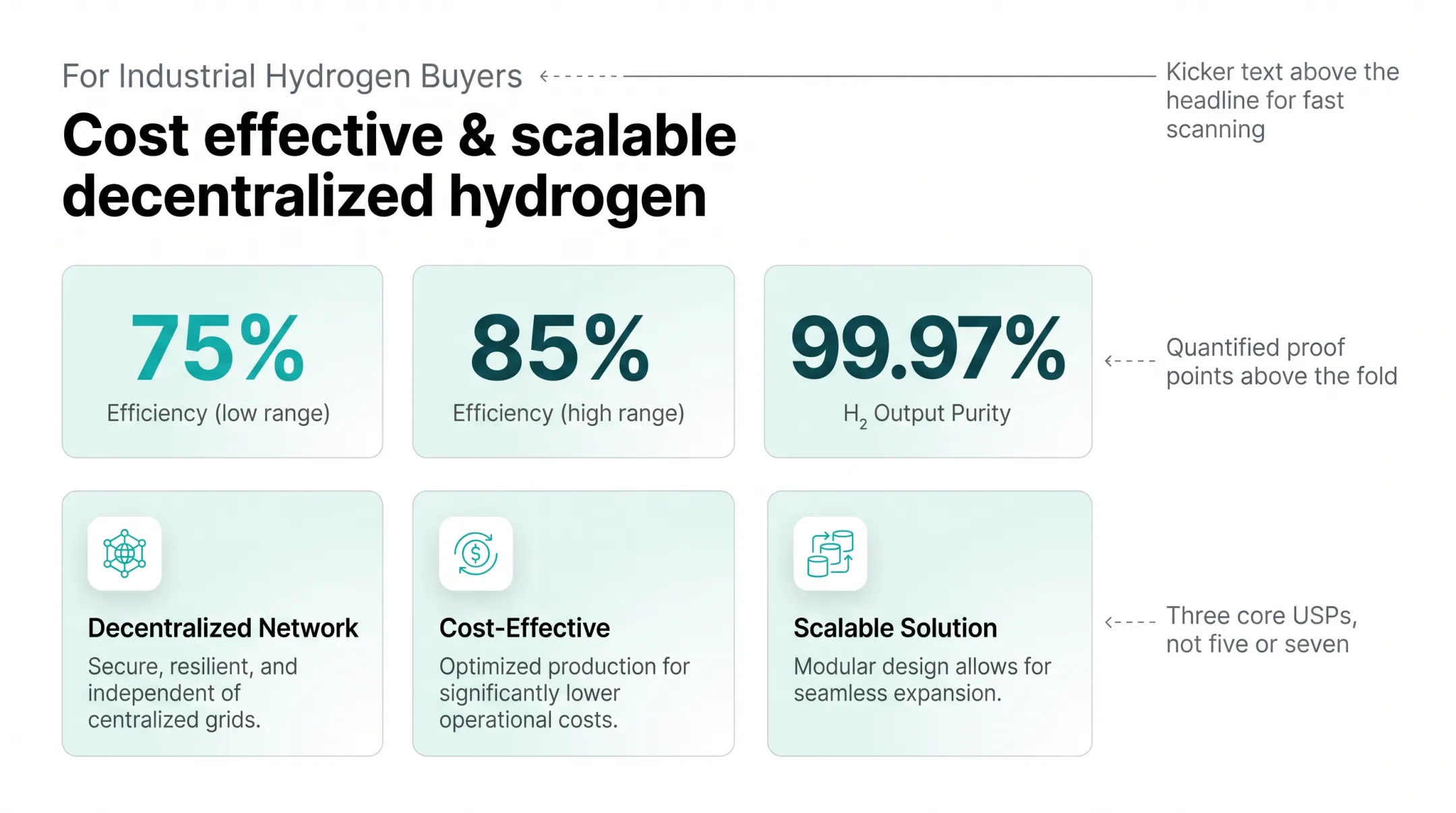 Hydrogen technology landing page displaying efficiency and purity statistics