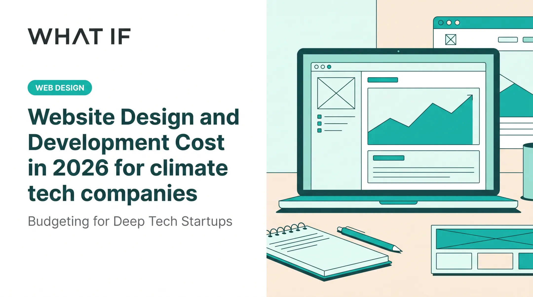 Website Design and Development Cost in 2026 for climate tech companies
