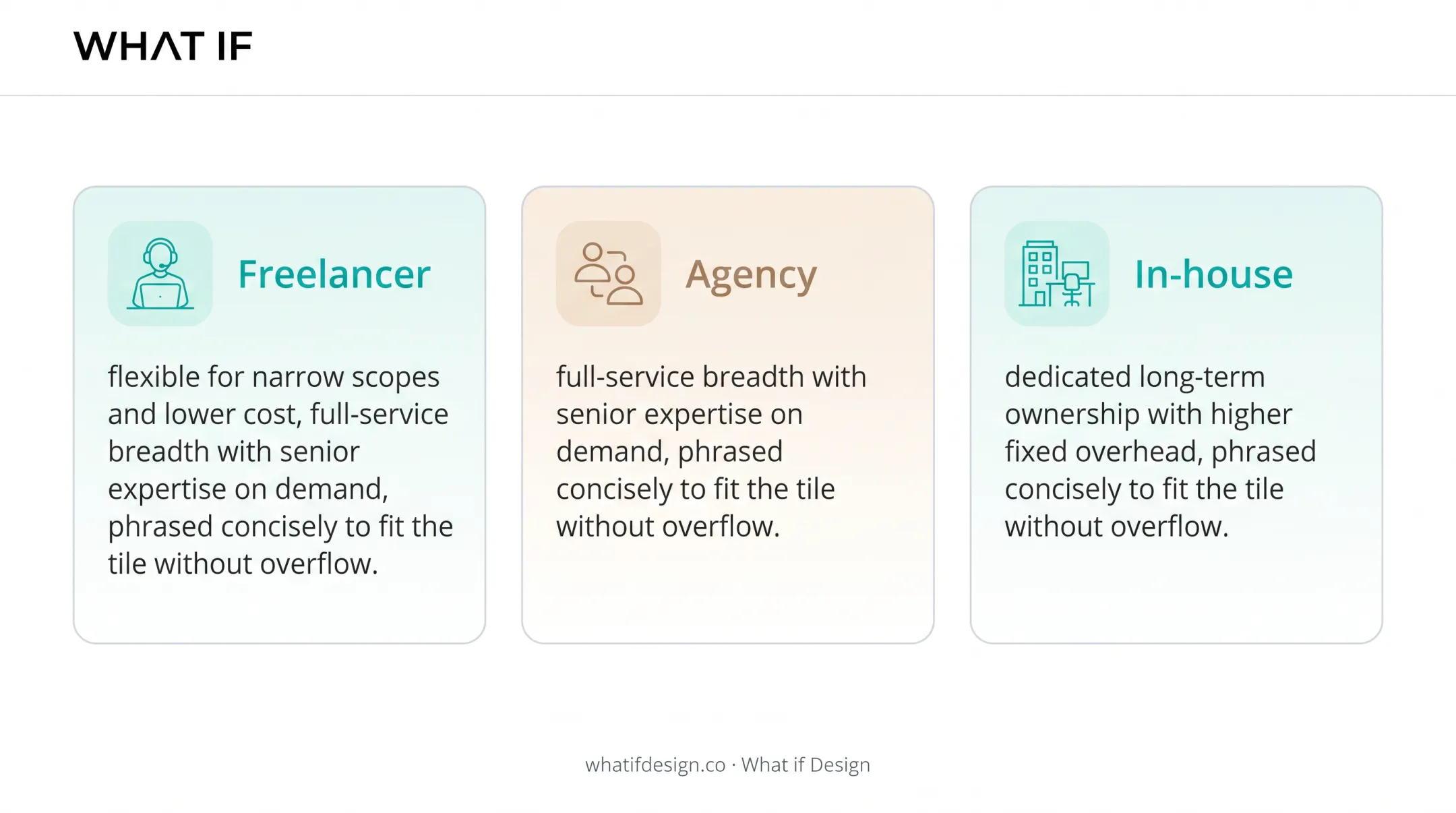 Freelancer agency in-house and specialised partner cost tradeoff comparison