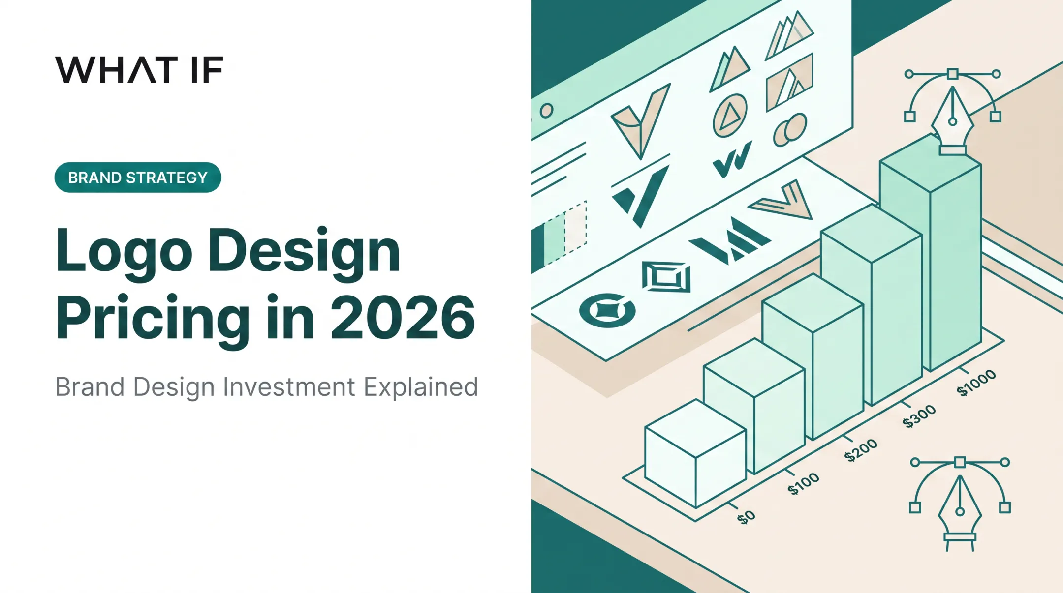 Logo Design Pricing in 2026