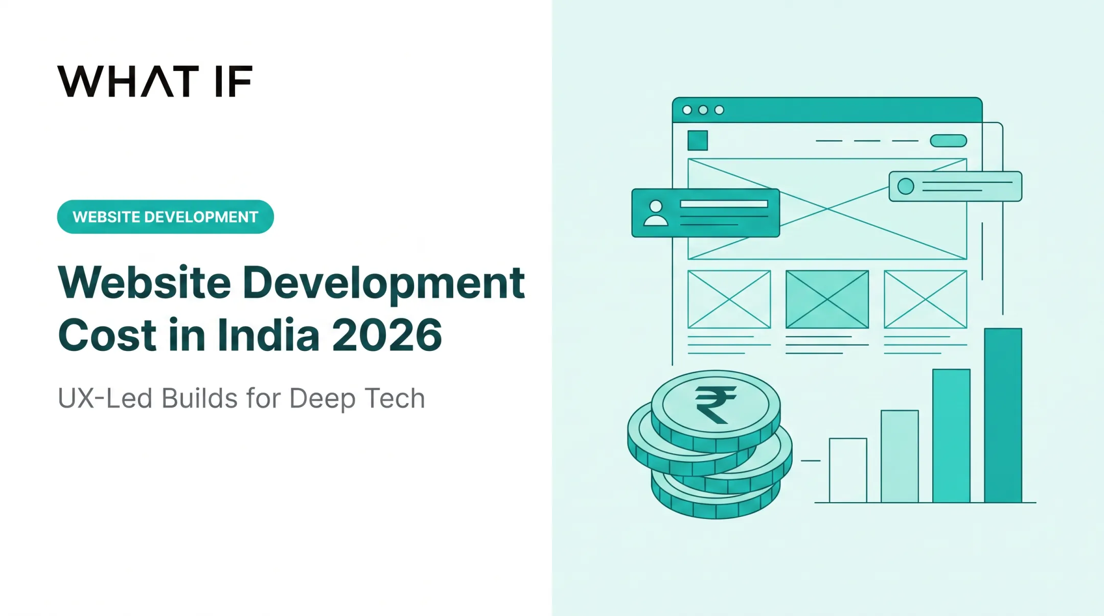 Website Development Cost in India 2026