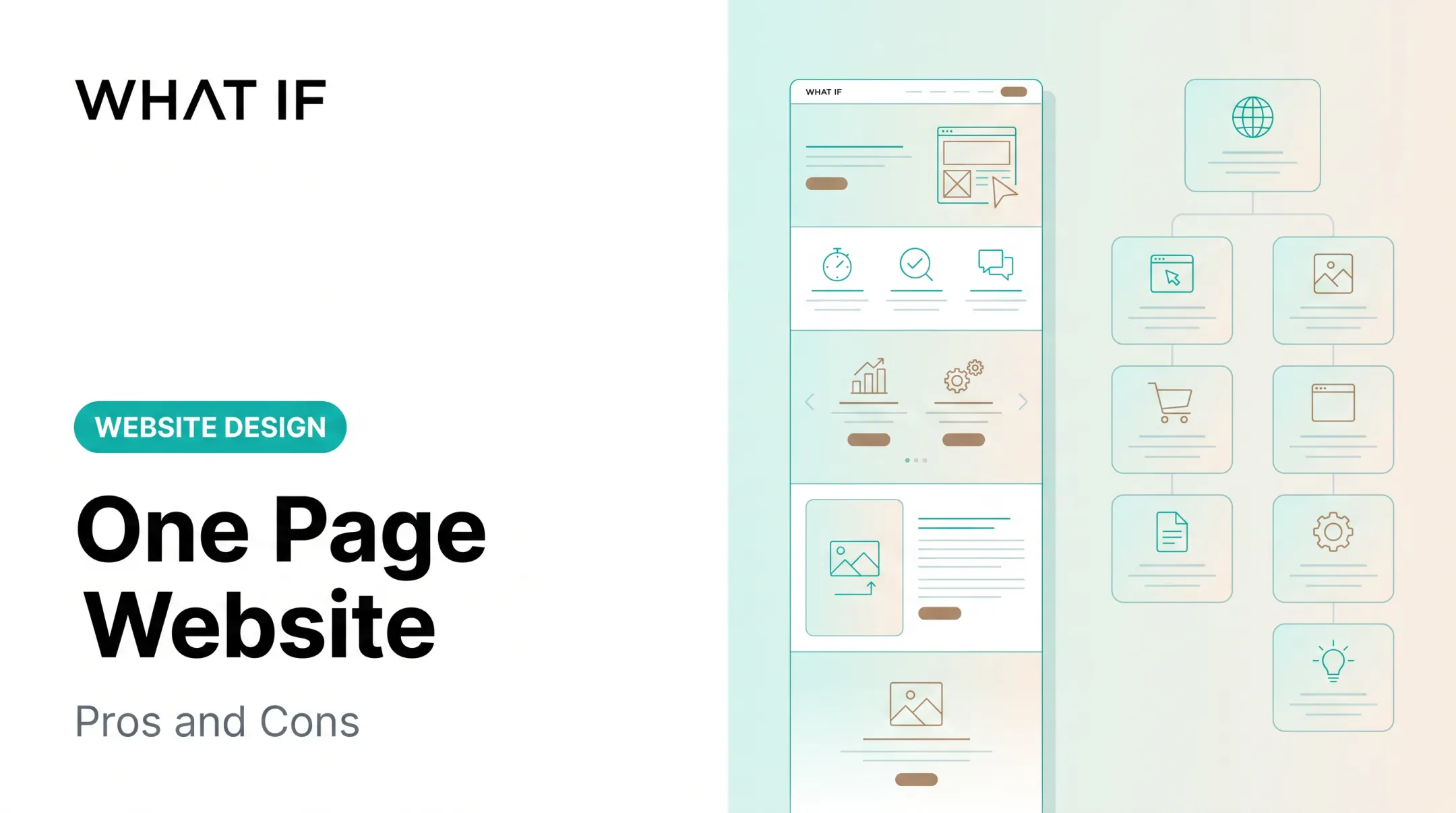 One Page Website: Pros and Cons