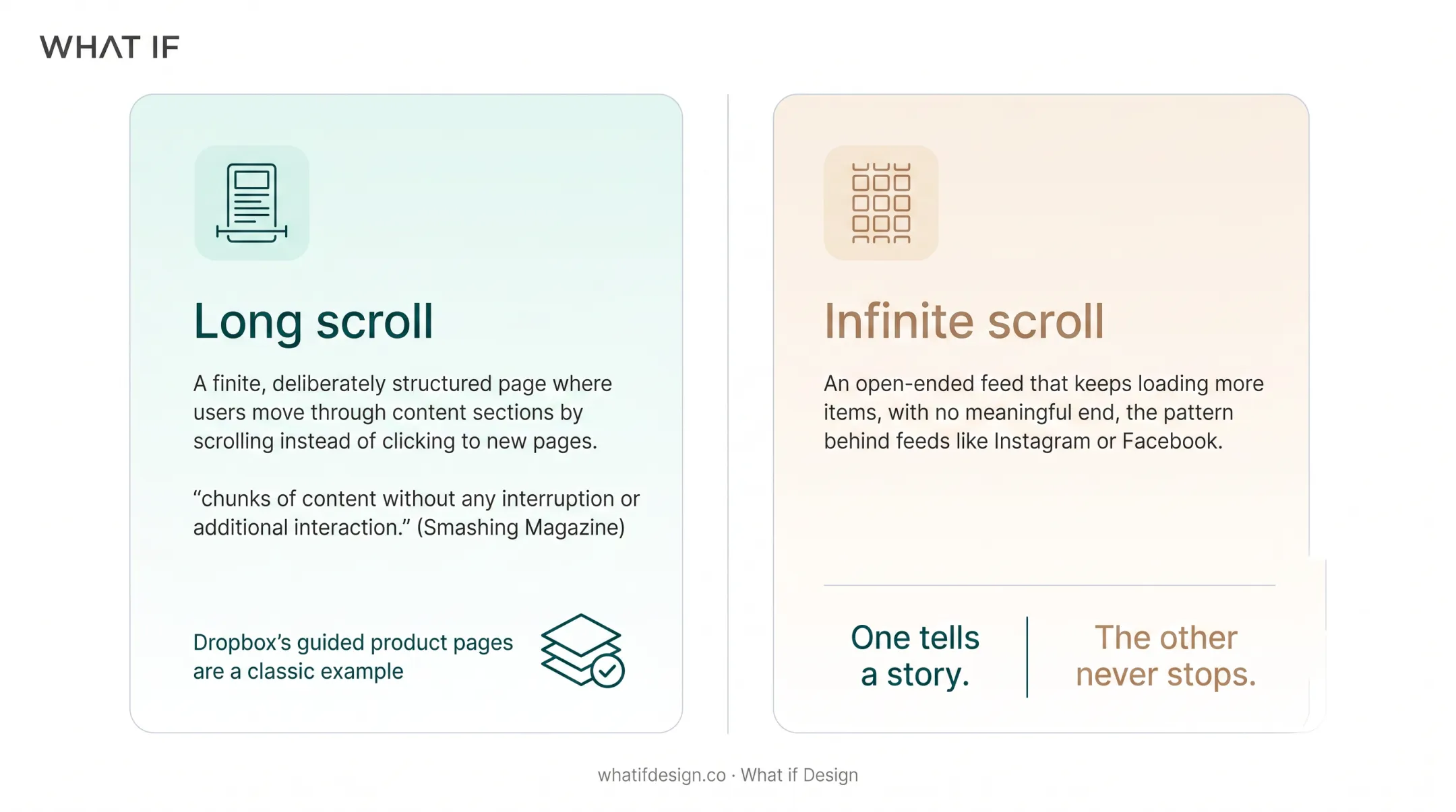 Long scroll versus infinite scroll comparison showing narrative structure differences