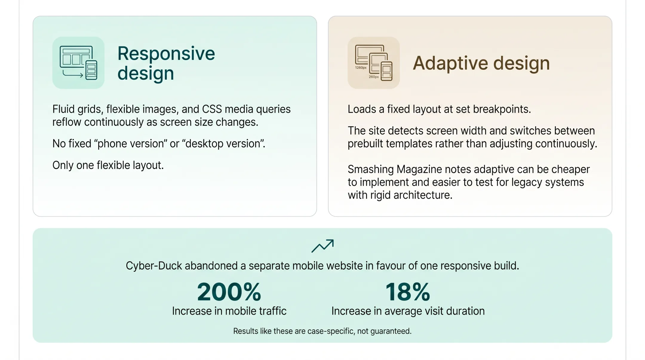 Responsive versus adaptive design comparison chart with use case guidance