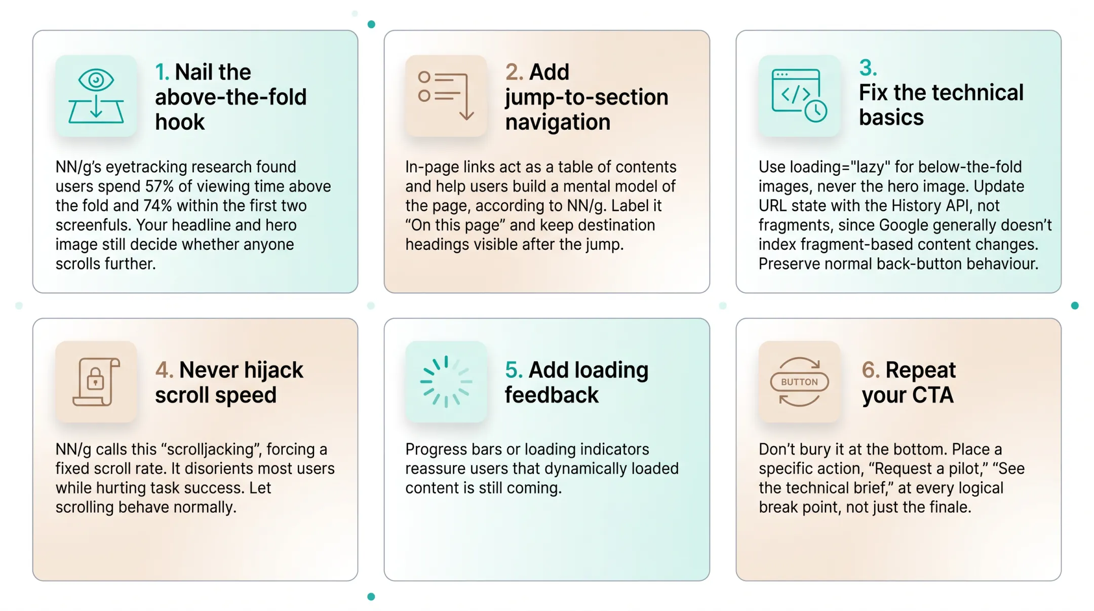 Six best practices checklist for designing effective long-scroll web pages