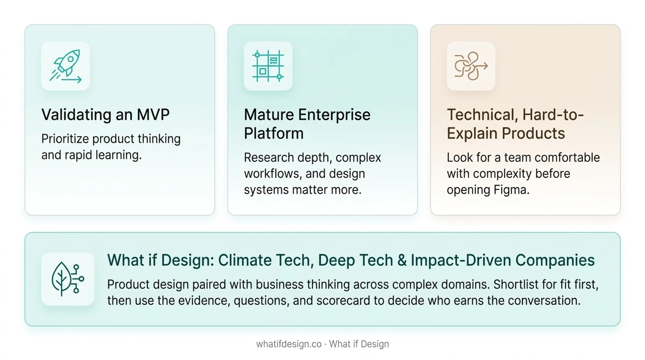 Infographic