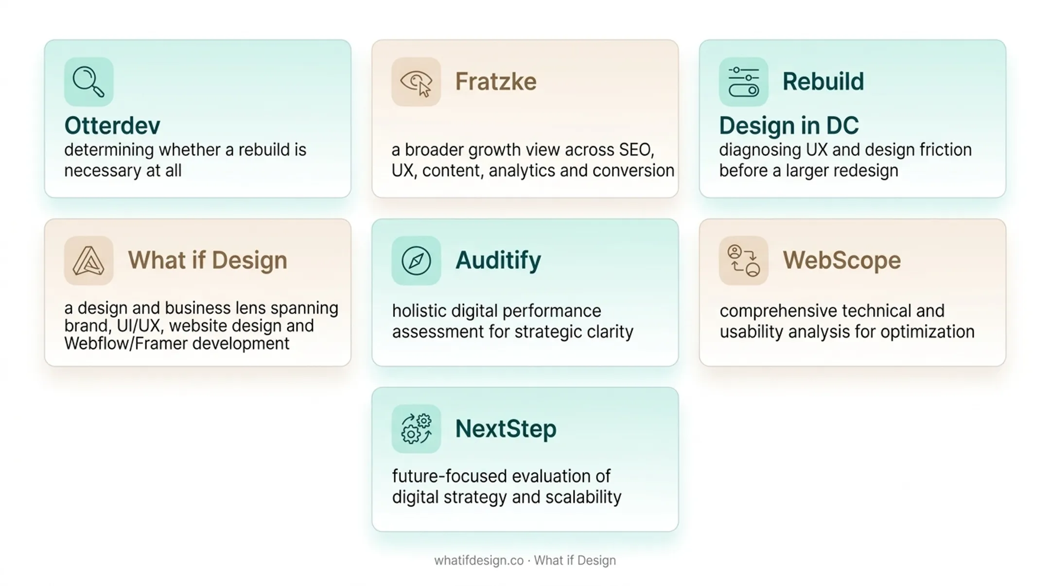 Infographic
