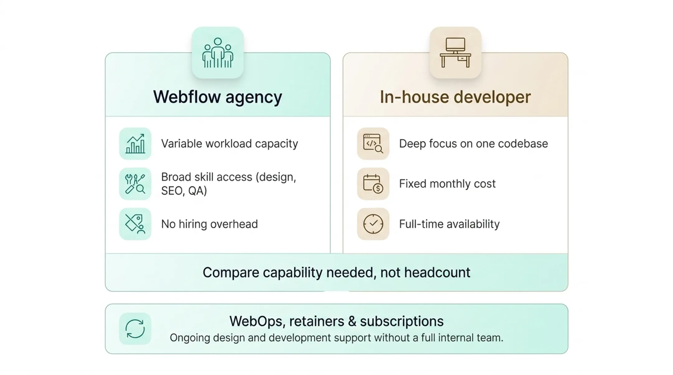Infographic