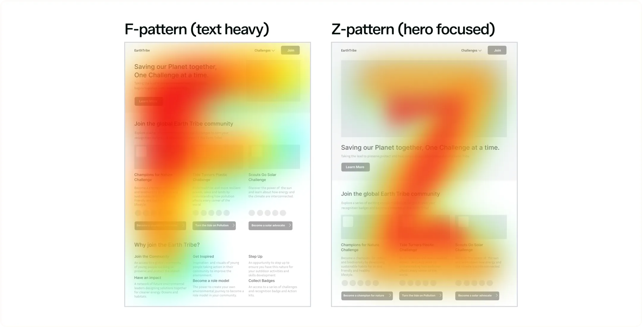 Infographic