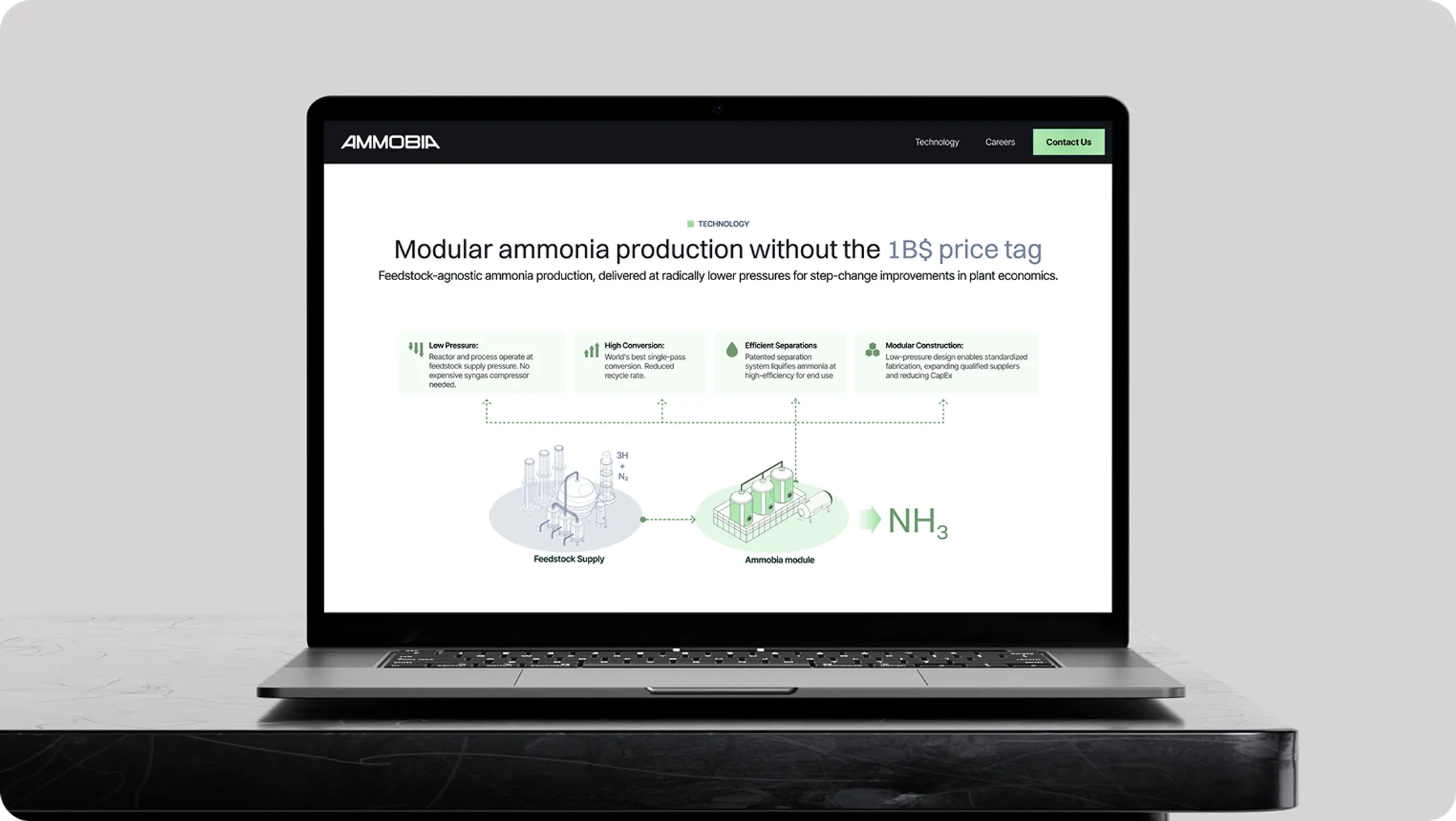 Cover image for top B2B web design agencies delivering rapid Webflow solutions in 2026