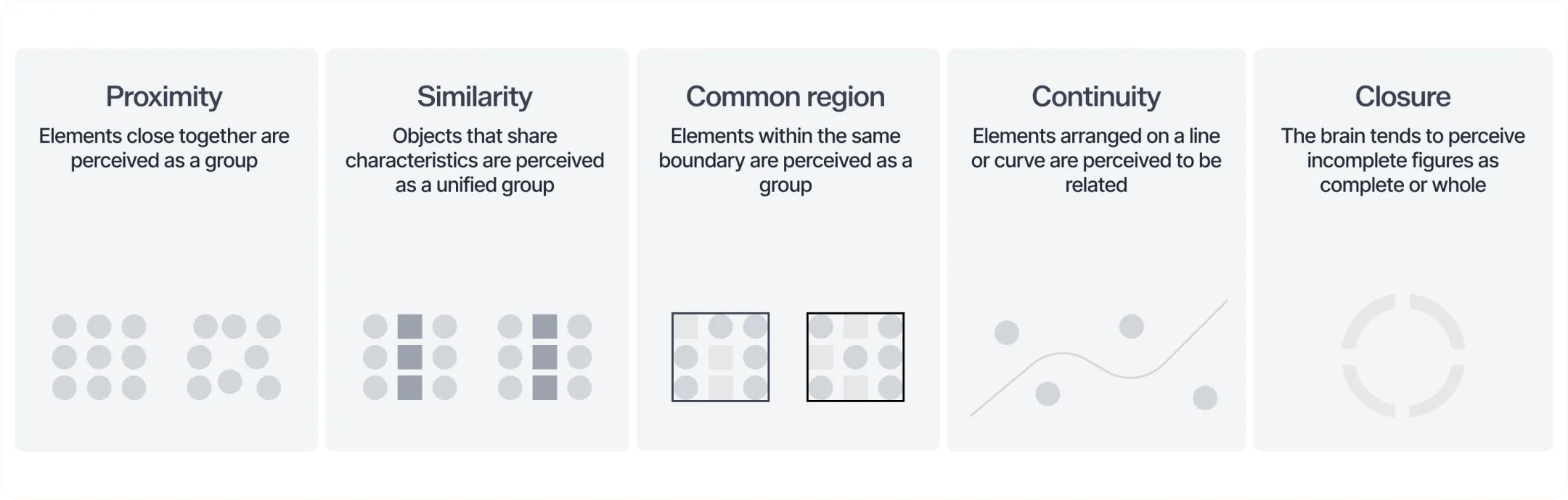 Infographic