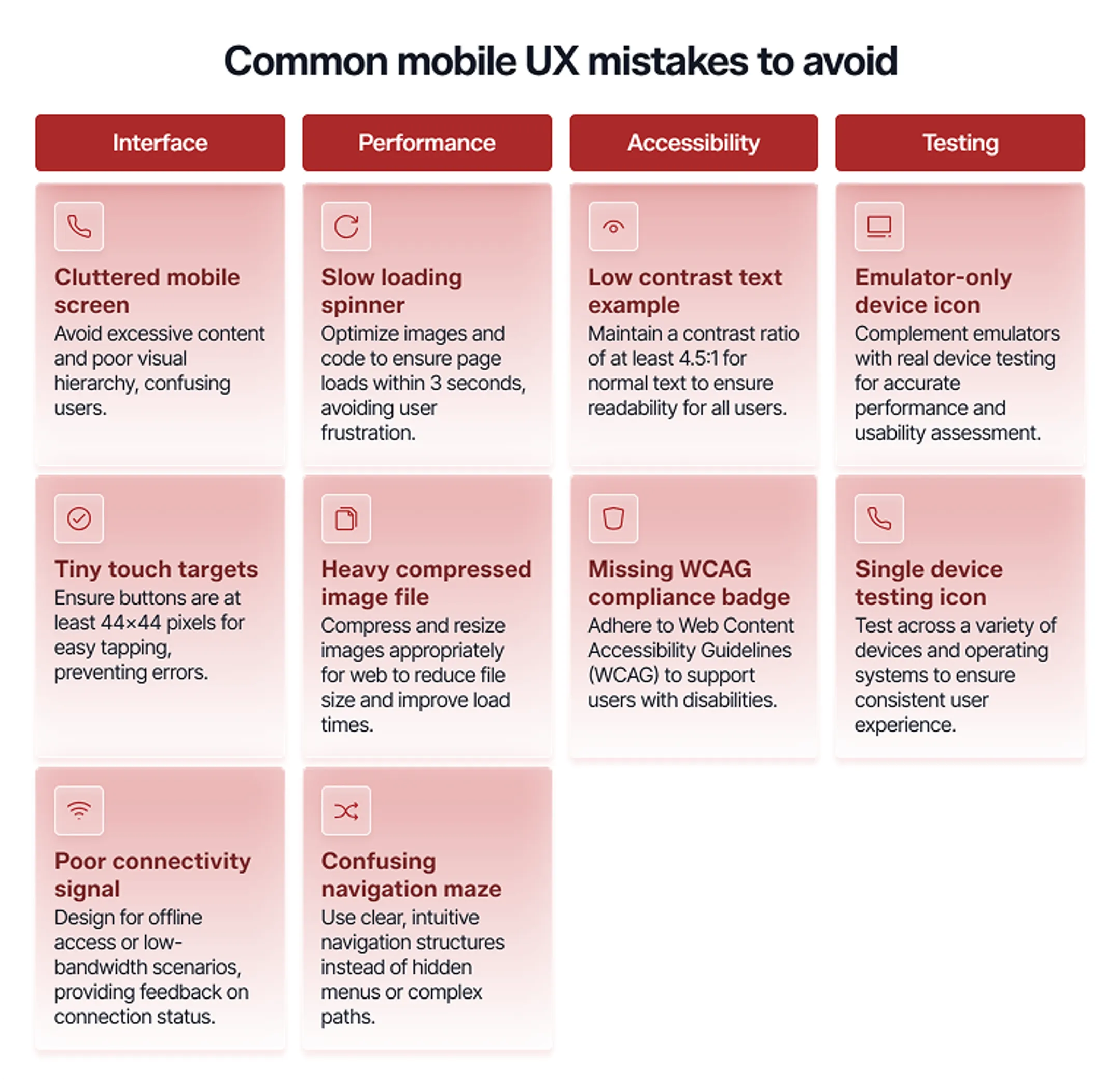 Infographic