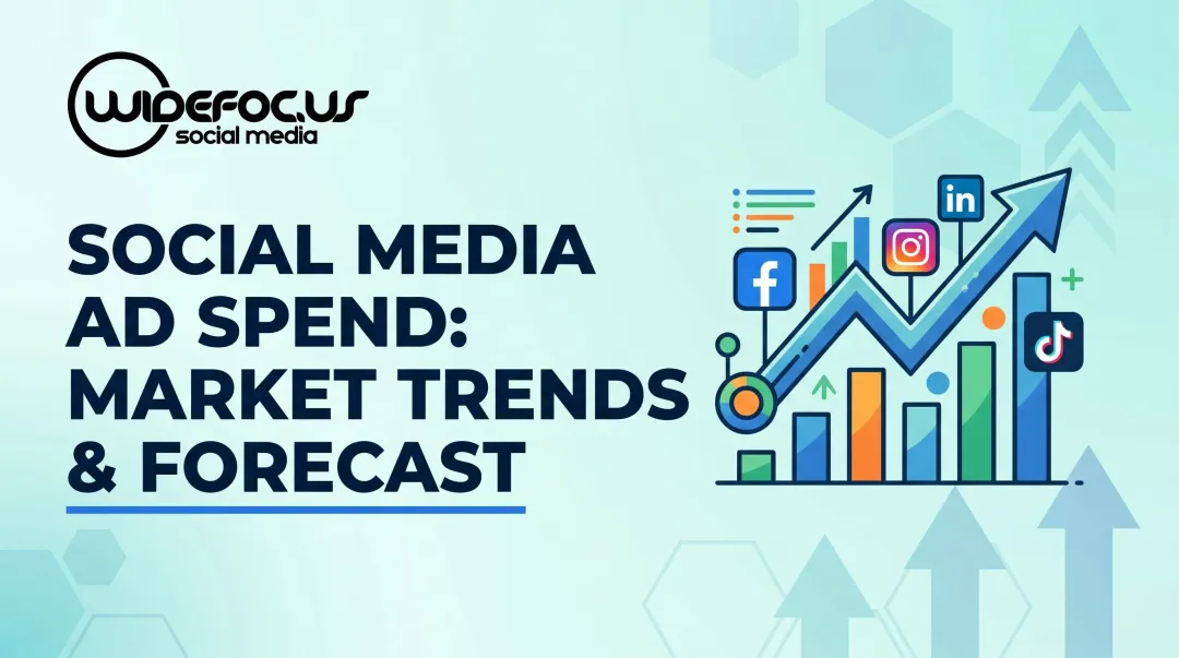 Social Media Ad Spend: Market Trends & Forecast