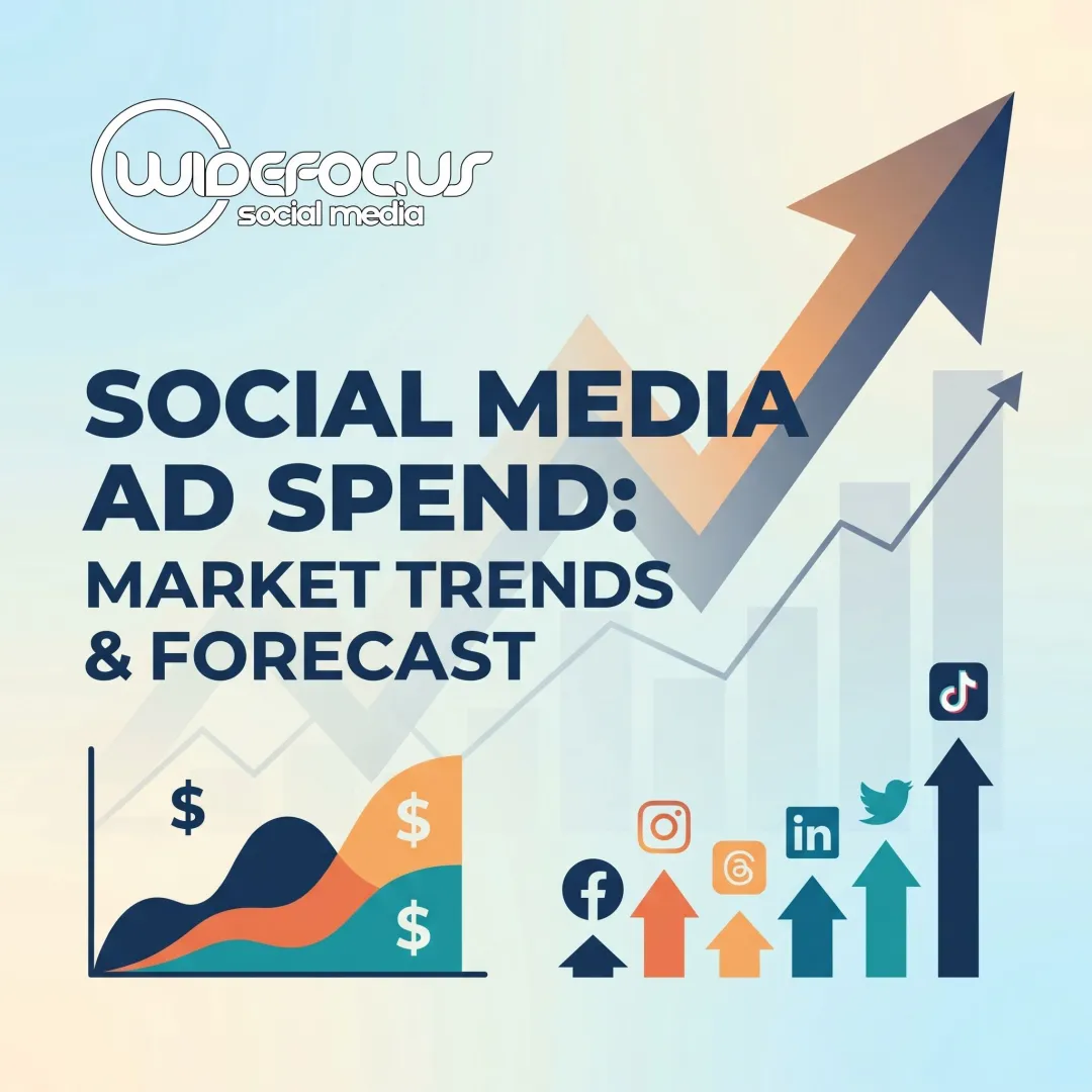 Social Media Ad Spend: Market Trends & Forecast