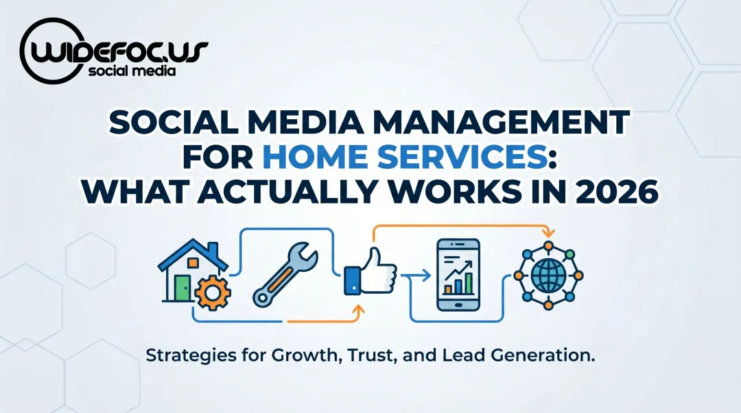 Social Media Management for Home Services: What Actually Works in 2026