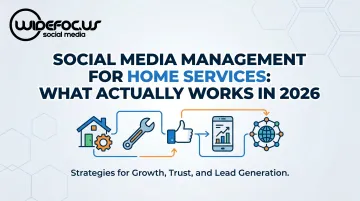 Social Media Management for Home Services: What Actually Works in 2026