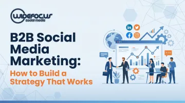 B2B Social Media Marketing: How to Build a Strategy That Works