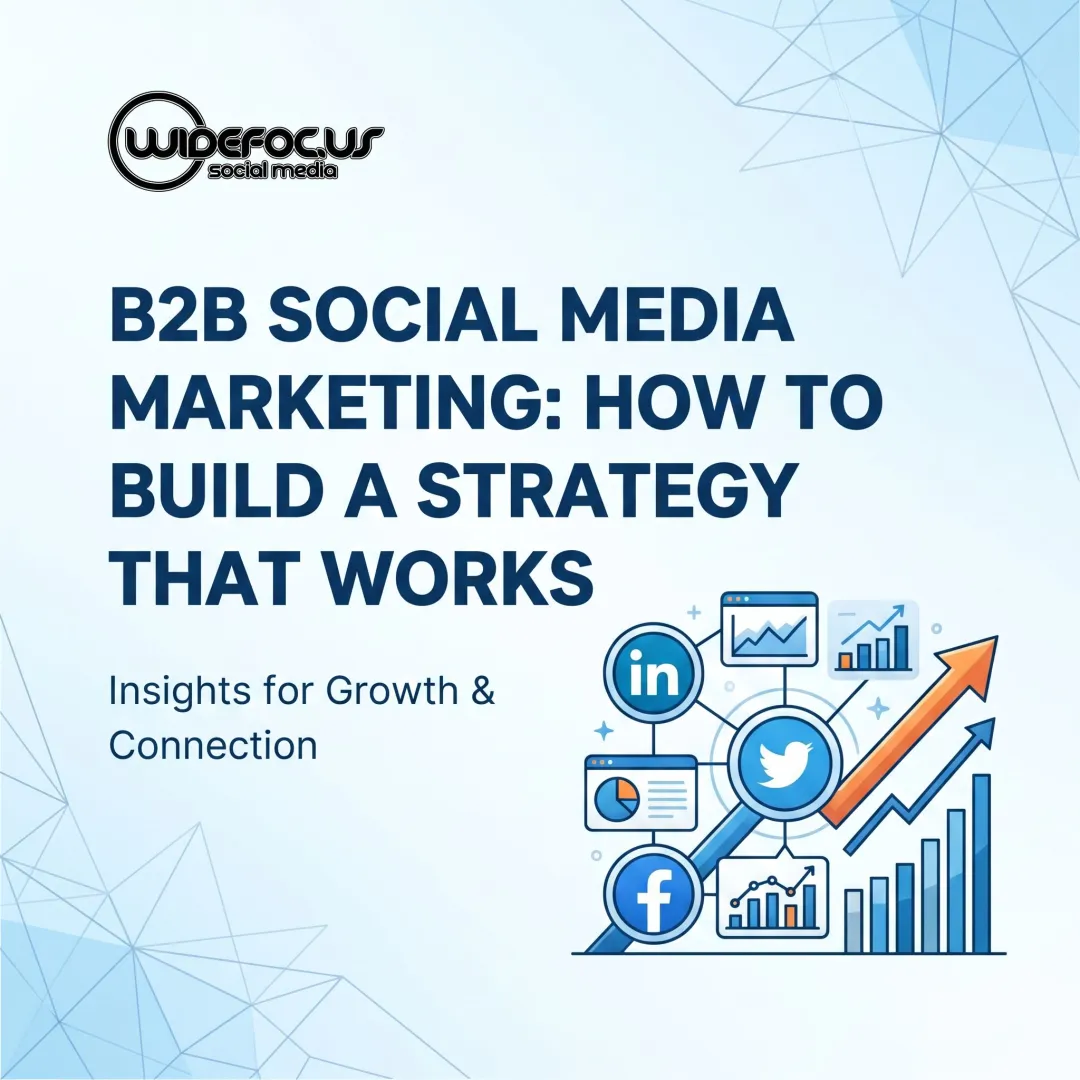 B2B Social Media Marketing: How to Build a Strategy That Works