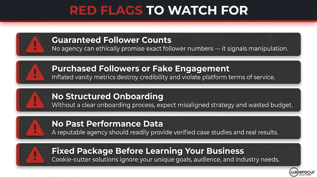 Five red flags warning signs when evaluating social media agency partners