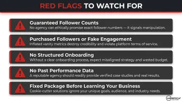 Five red flags warning signs when evaluating social media agency partners