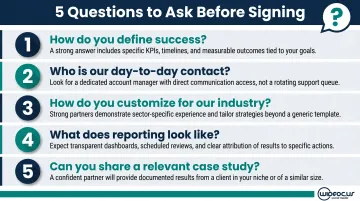 5 essential questions to ask a social media agency before signing contract