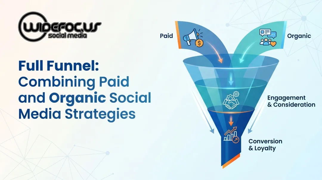 Full Funnel: Combining Paid and Organic Social Media Strategies