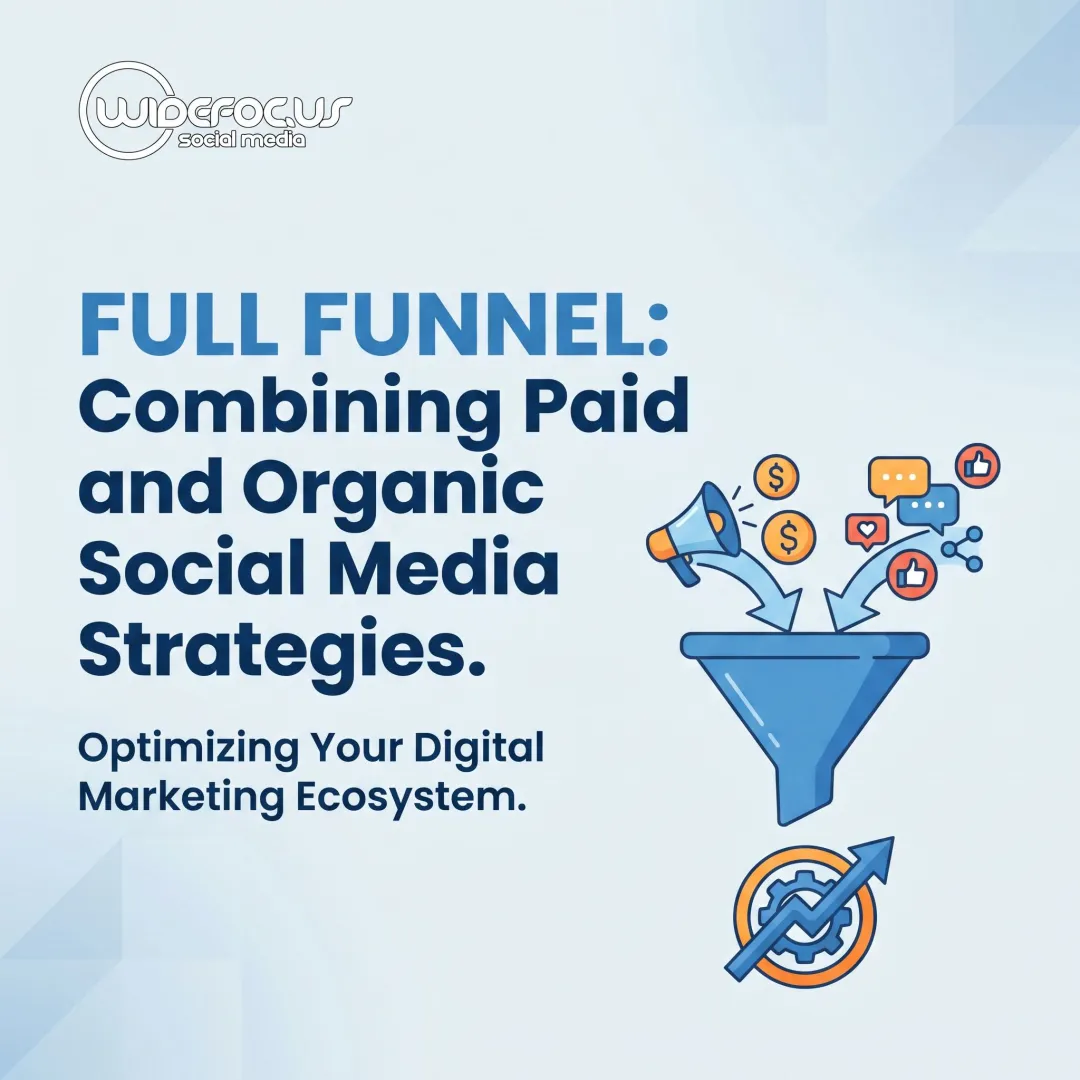 Full Funnel: Combining Paid and Organic Social Media Strategies