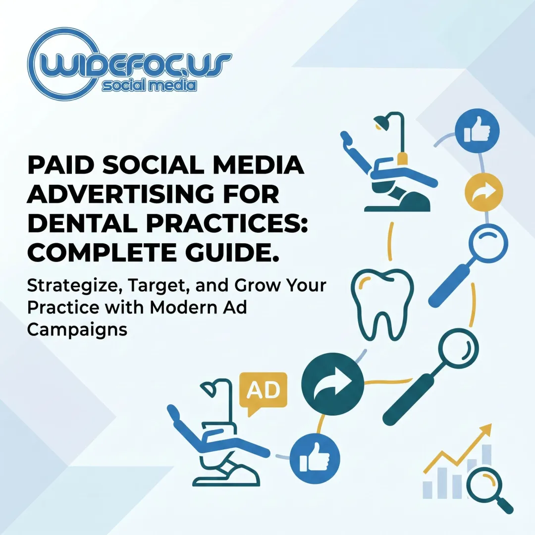 Paid Social Media Advertising for Dental Practices: Complete Guide