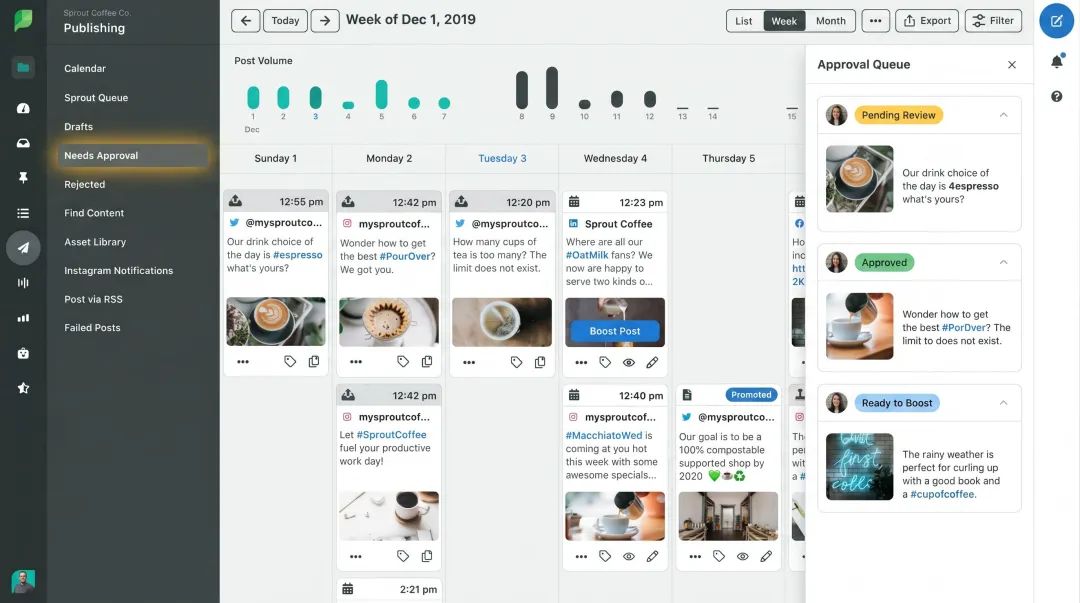 Loomly content approval workflow interface showing organic post promotion to paid ad