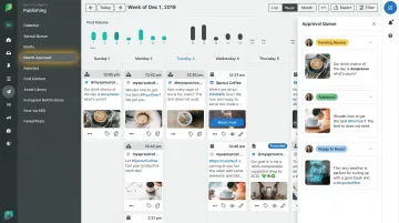 Loomly content approval workflow interface showing organic post promotion to paid ad
