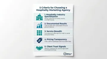 Five criteria for selecting the best hospitality social media agency comparison infographic